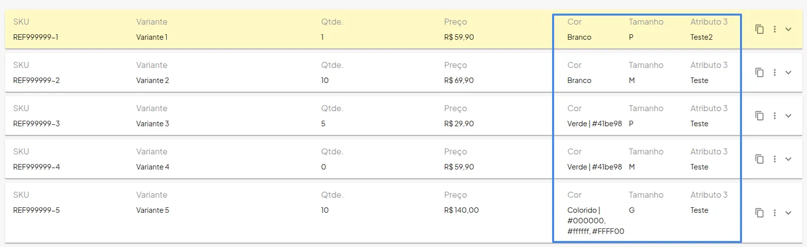 Uma imagem com a tela de cadastro de produtos do painel admin, destacando as colunas de atributos 1, 2 e 3